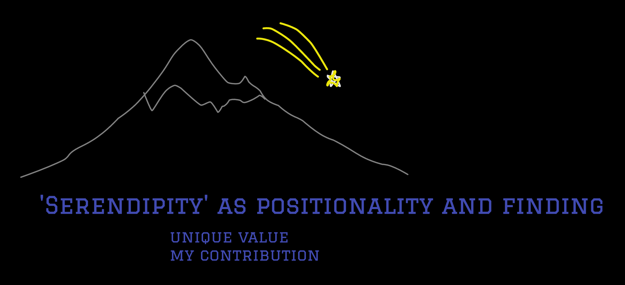 text: 'serendipity as positionally and finding; unique value/my contribution' over hand drawn image of a mountain and shooting star