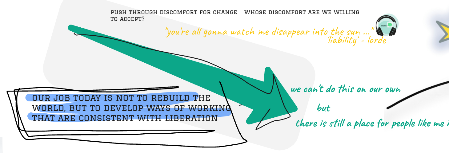visually busy snapshot of my masters presentation "our job today is not to rebuild the world, but to develop ways of working that are consistent with liberation'