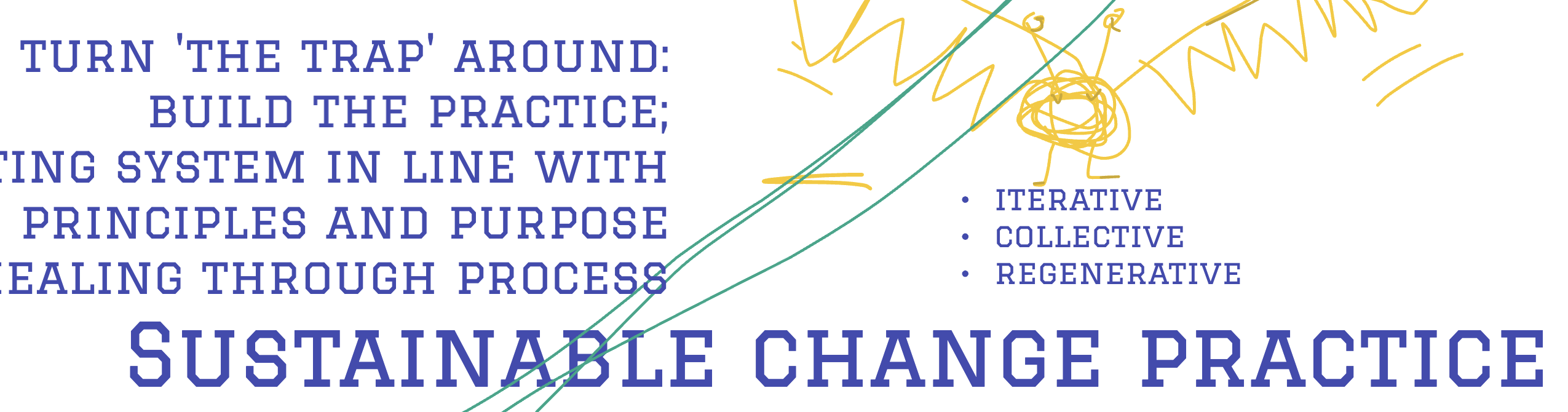 the way we work is the work